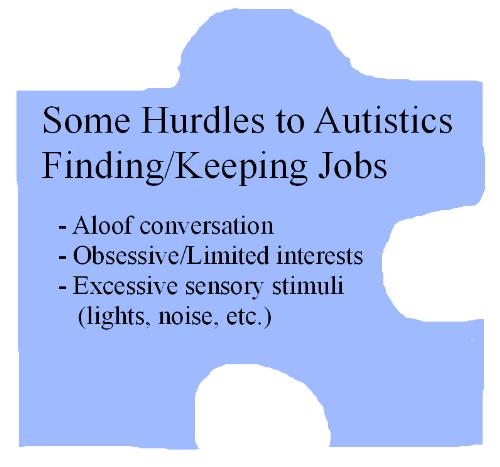 Autism Employment Setbacks - There are factors that make it hard for autistic adults to find and keep their jobs. A busy environment, aloof conversation, and obsessions with interests are a few of them.