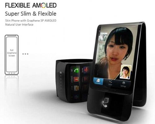 Galaxy Skin - Samsung Galaxy Skin the latest AMOLED smartphone
