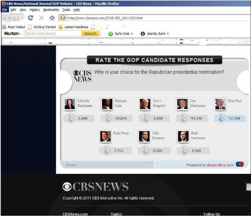 Poll results - Results from today's CBS official online Republican nominee poll