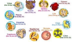 12 Zodiac Signs - Here the 12 Zodiac Signs.
