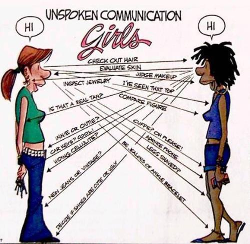 girls on communication - How girls communicate with each other at their first meet