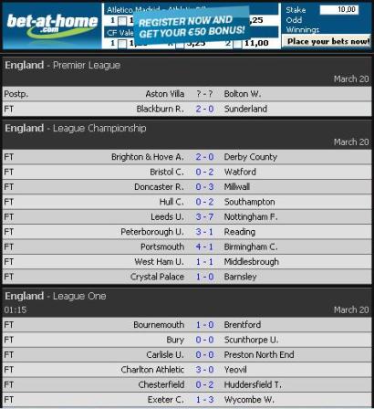england second division - the picture of england lower division england second division - the picture of england lower division