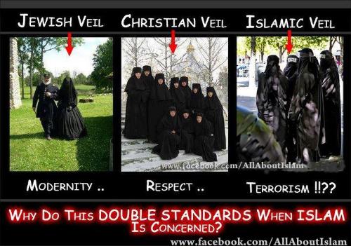 Muslim veil - Veil in different religions exist but why always pointed out about muslim veil?