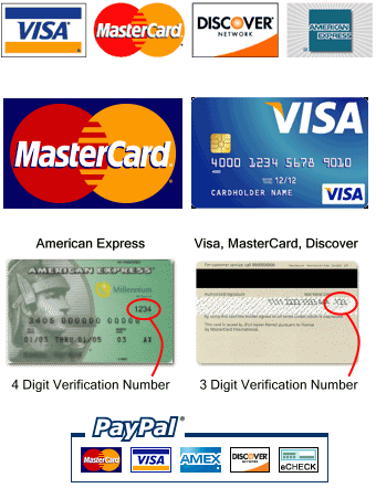 Credit cards is a good tool with proper usage - Credit card is a good tool with proper usage.