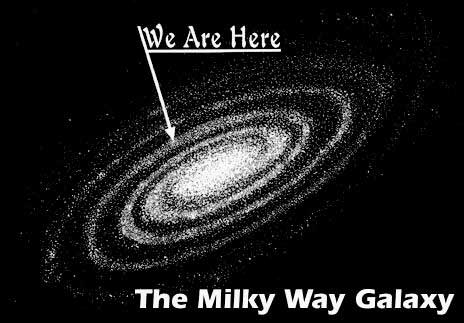 The Milky Way. - We are but a speck of dust in our galaxy.