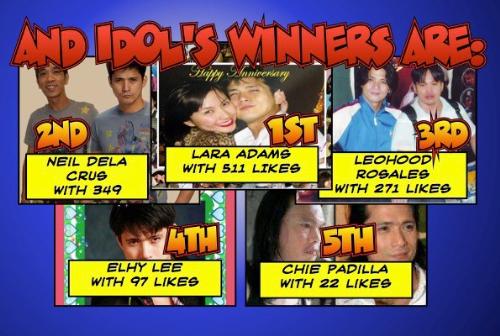 Photo Contest Winners - Winners of the Robin Padilla Photo Contest.