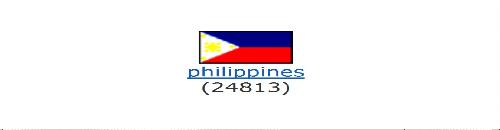 filipino mylotters - As of today, September 22, 2012, 02:48:16, myLot time, Filipino myLotters are already 24,813. 

