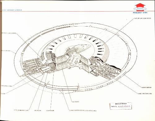 Saucer schematics - Project 1794 Saucer schematics - Project 1794