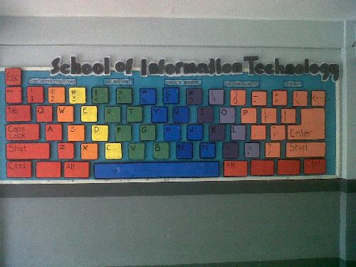 keyboard - The creation of keyboard.