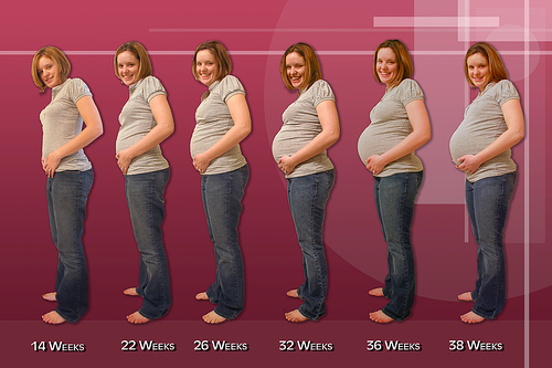 During pregnancy! - Pregnancy Changes!
