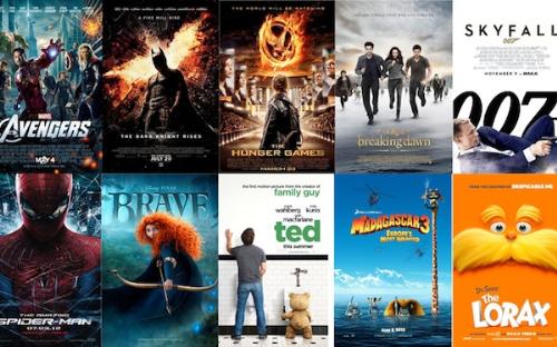 Top Movies 2012 - Best movies of 2012.