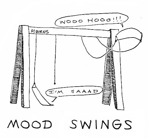 Mood swing - Illustration of mood swings