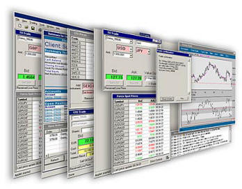 Make extra money - on line Forex trading