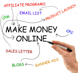 make money online - list of few different ways to make money online