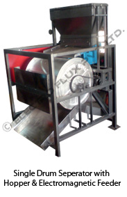 Magnetic Drum Separator , Magnetic Drum Separators Manufacturers