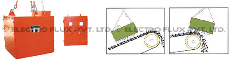 Suspension Electro Magnet , Suspension Electro Magnets Manufacturers