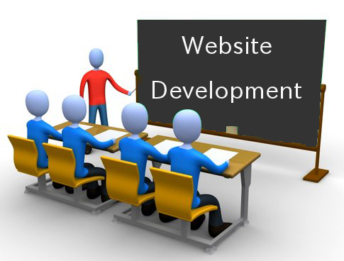 Website Development