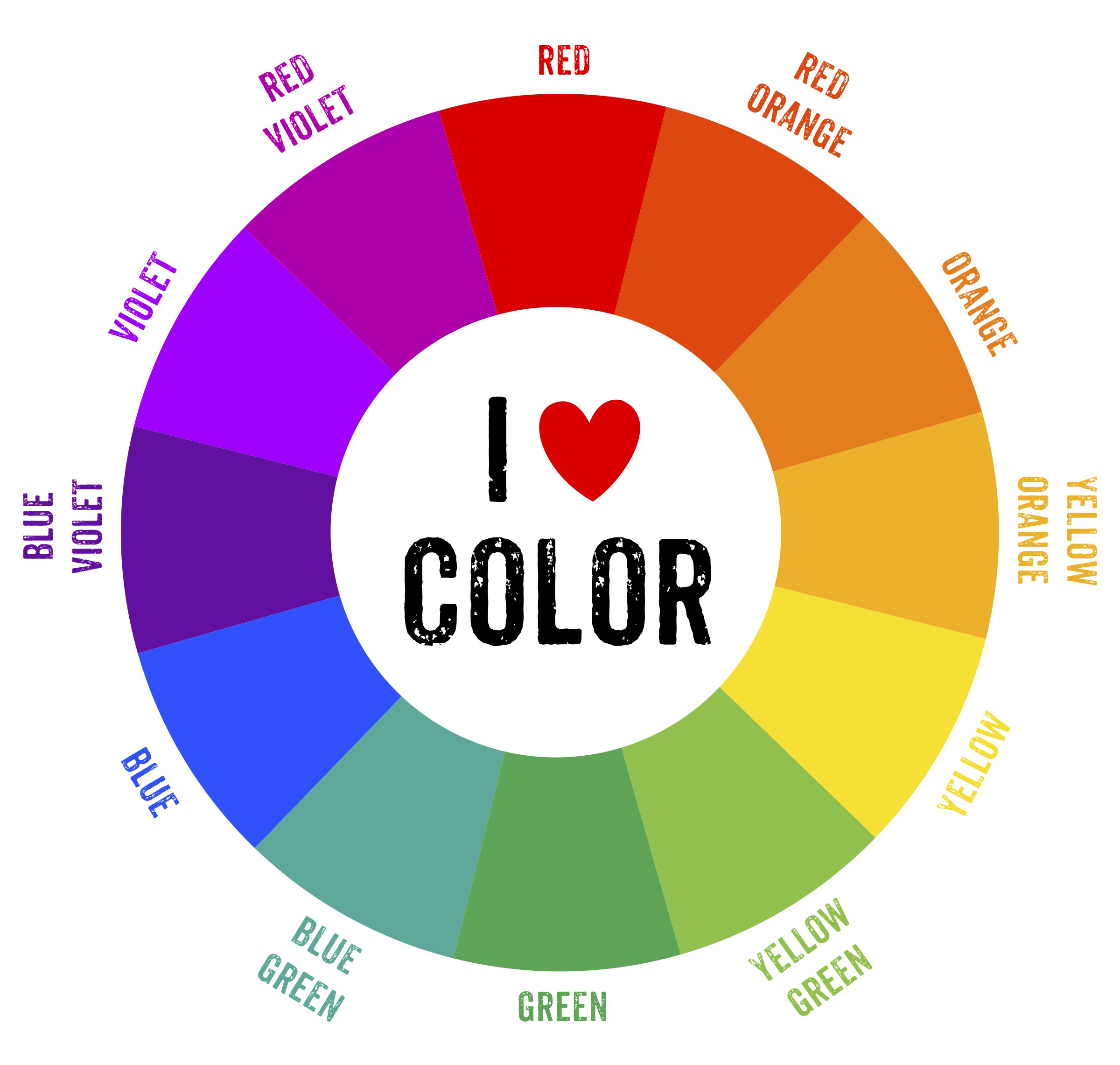 Цвет лов. Цветовой круг. Цветовой круг основные цвета. Диаграмма цвета. Цветовой круг html.