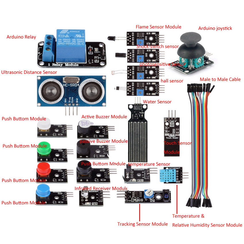 a complete set of Arduino's most basic and useful electronic components