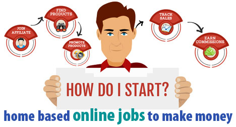 Please suggest a legitimate part time job online