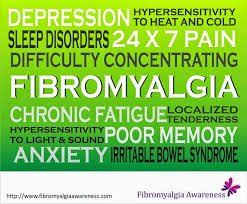 fibromyalgia