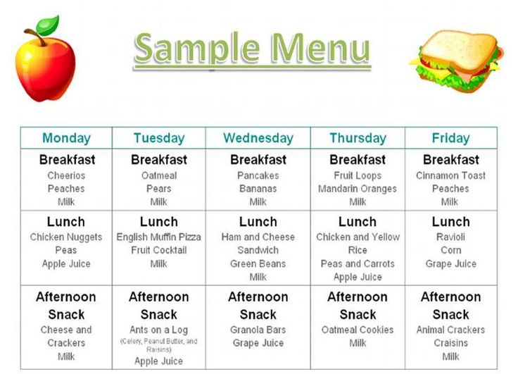 Menus For Diners Menus For Diners