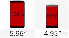 screen size screen size