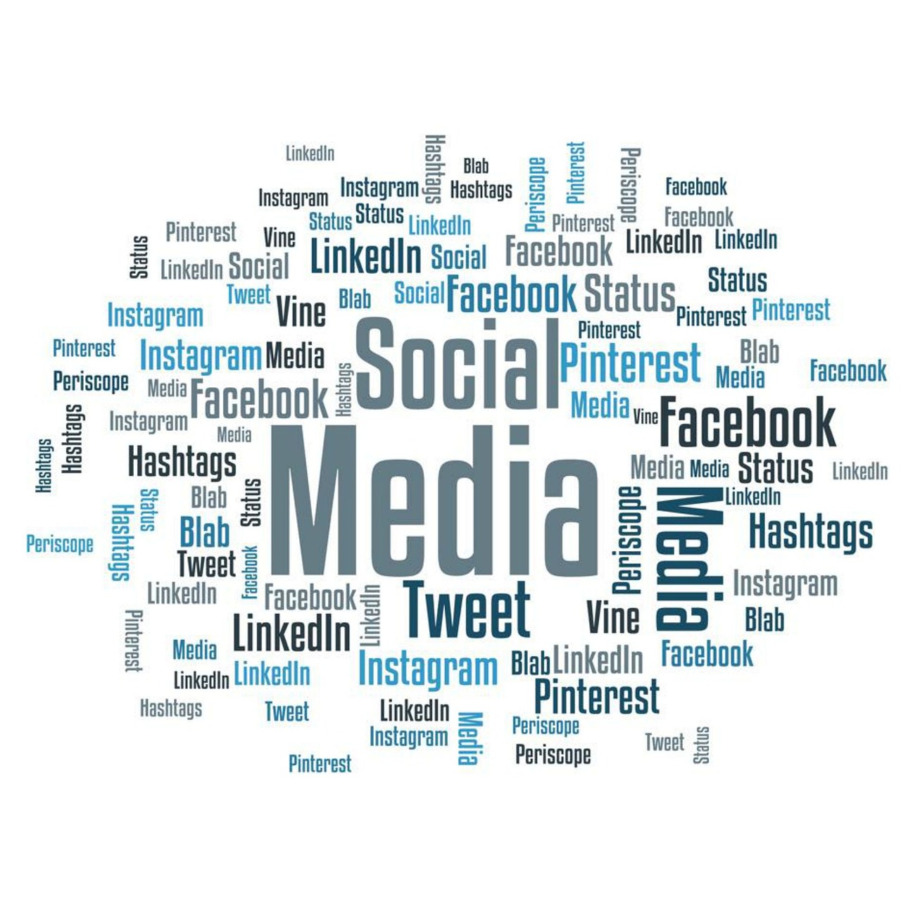 Social media words via Pixabay.com