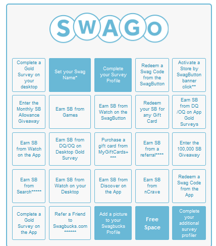 My SWAGO game board