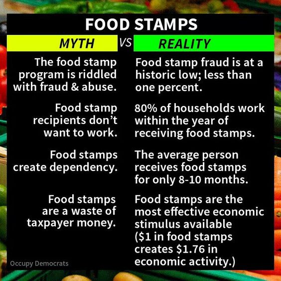 Food Stamps Food Stamps