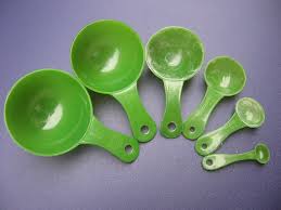 https://en.wikipedia.org/wiki/Measuring_spoon https://en.wikipedia.org/wiki/Measuring_spoon