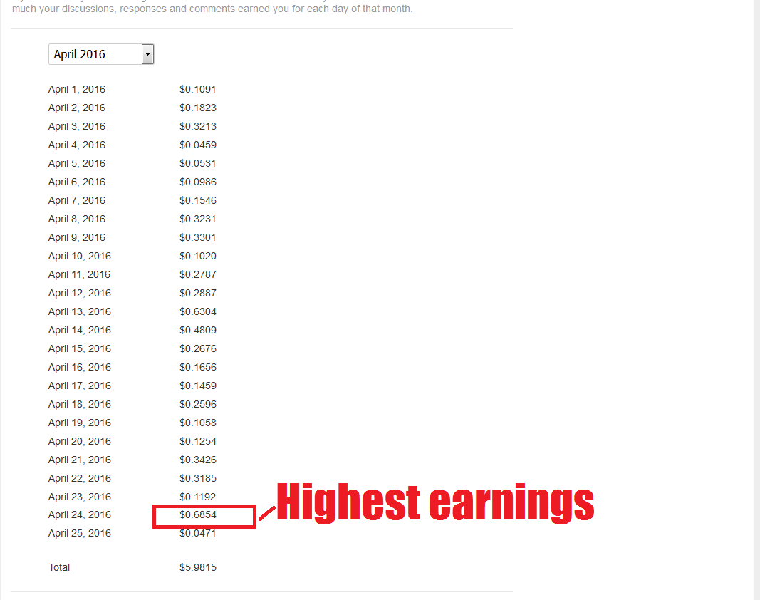 Earnings