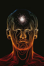 Human Mind Human Mind