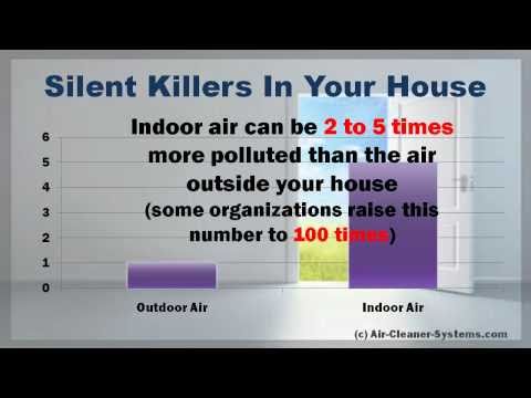 Silent killer Indoor pollution