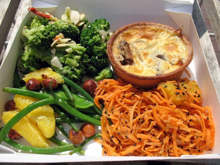 Healthy Eating Kids Lunch Healthy Eating Kids Lunch