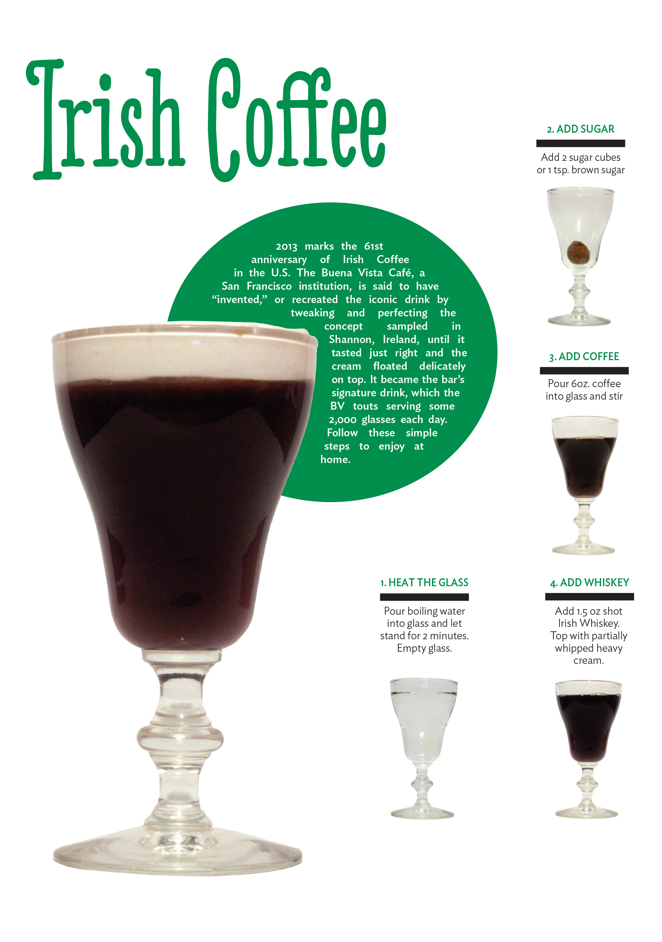 Irish coffee - how to make it