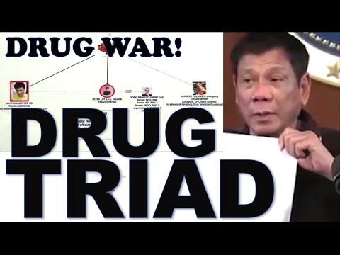 Duterte Drug War