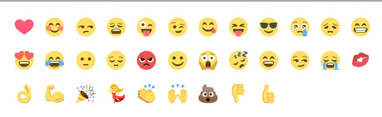Emoji from snackchat.co.uk