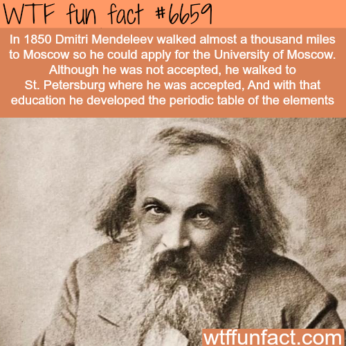 Dmitri Mendeleev Dmitri Mendeleev