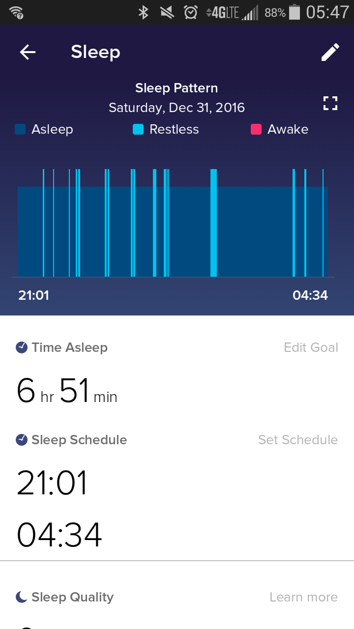 My fitbit screenshot fron this morning!