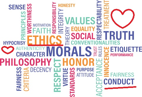 Word art ethics Word art ethics