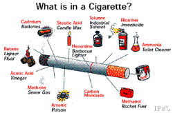 what makes up a smoke - what is in a ciggeret