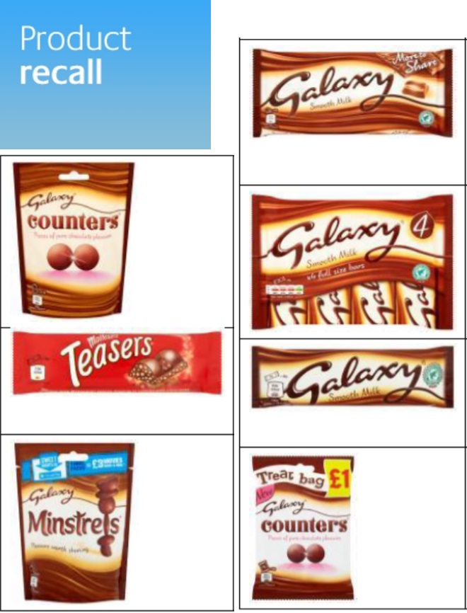 Product Recall - Mars UK - Galaxy and Maltesers products - Salmonella Risk
