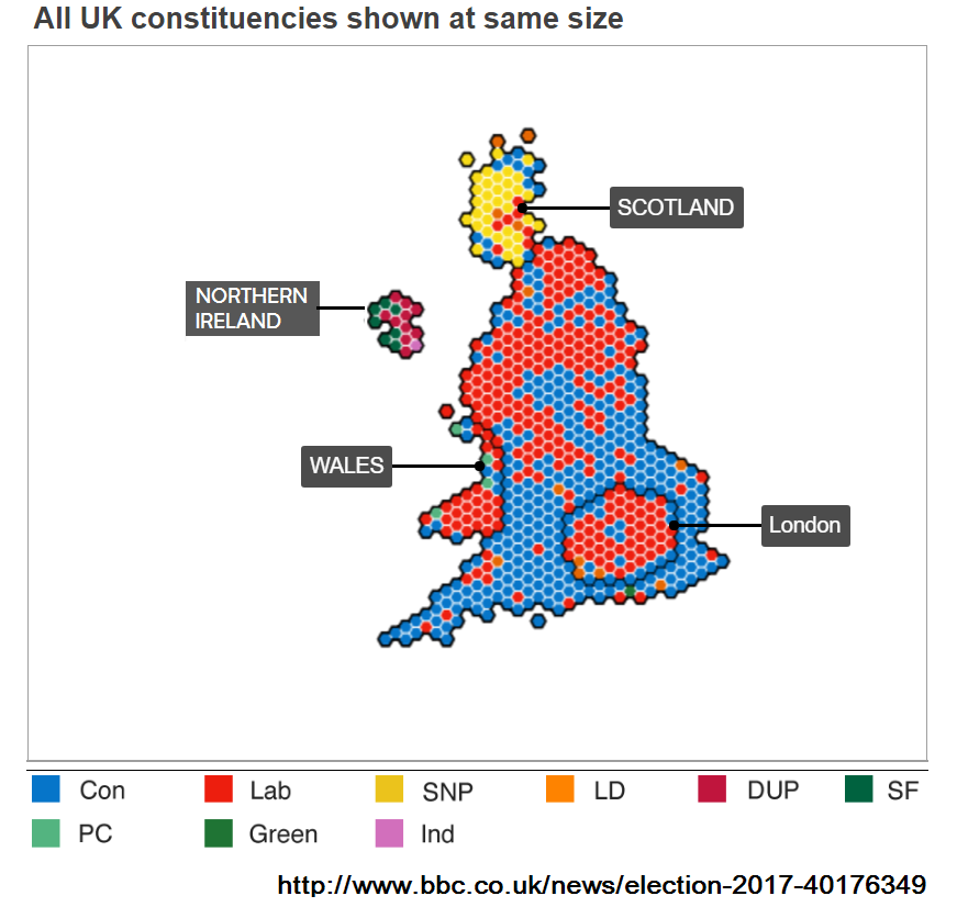 UK Election, constituencies shown at same size. Courtesy of the BBC UK Election, constituencies shown at same size. Courtesy of the BBC