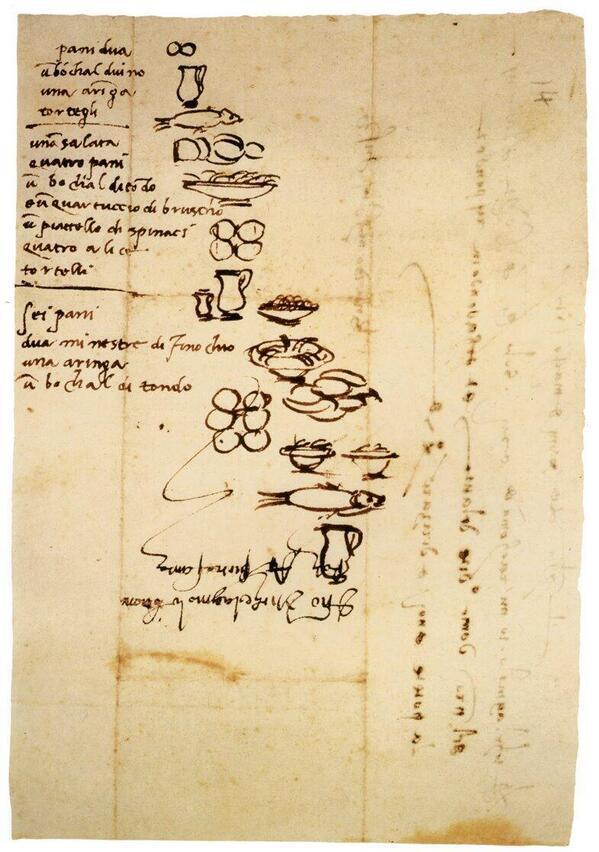 https://commons.wikimedia.org/wiki/File:Michelangelo_shopping_list.jpg https://commons.wikimedia.org/wiki/File:Michelangelo_shopping_list.jpg