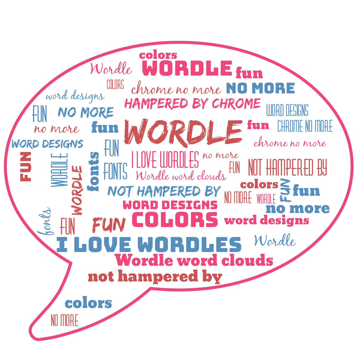 © 2017 Marsha Musselman Wordle word cloud