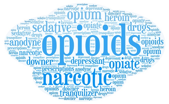 Opioid word art