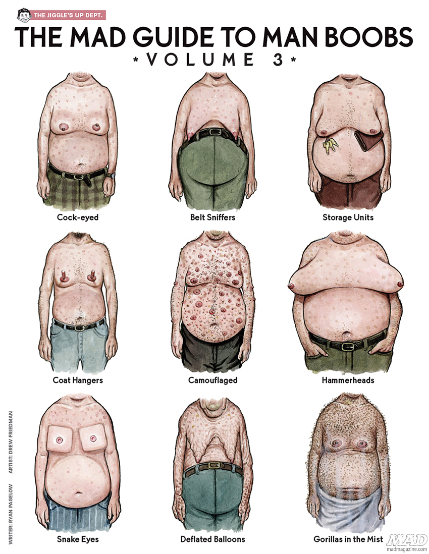 MAD magazine man boob identification chart 