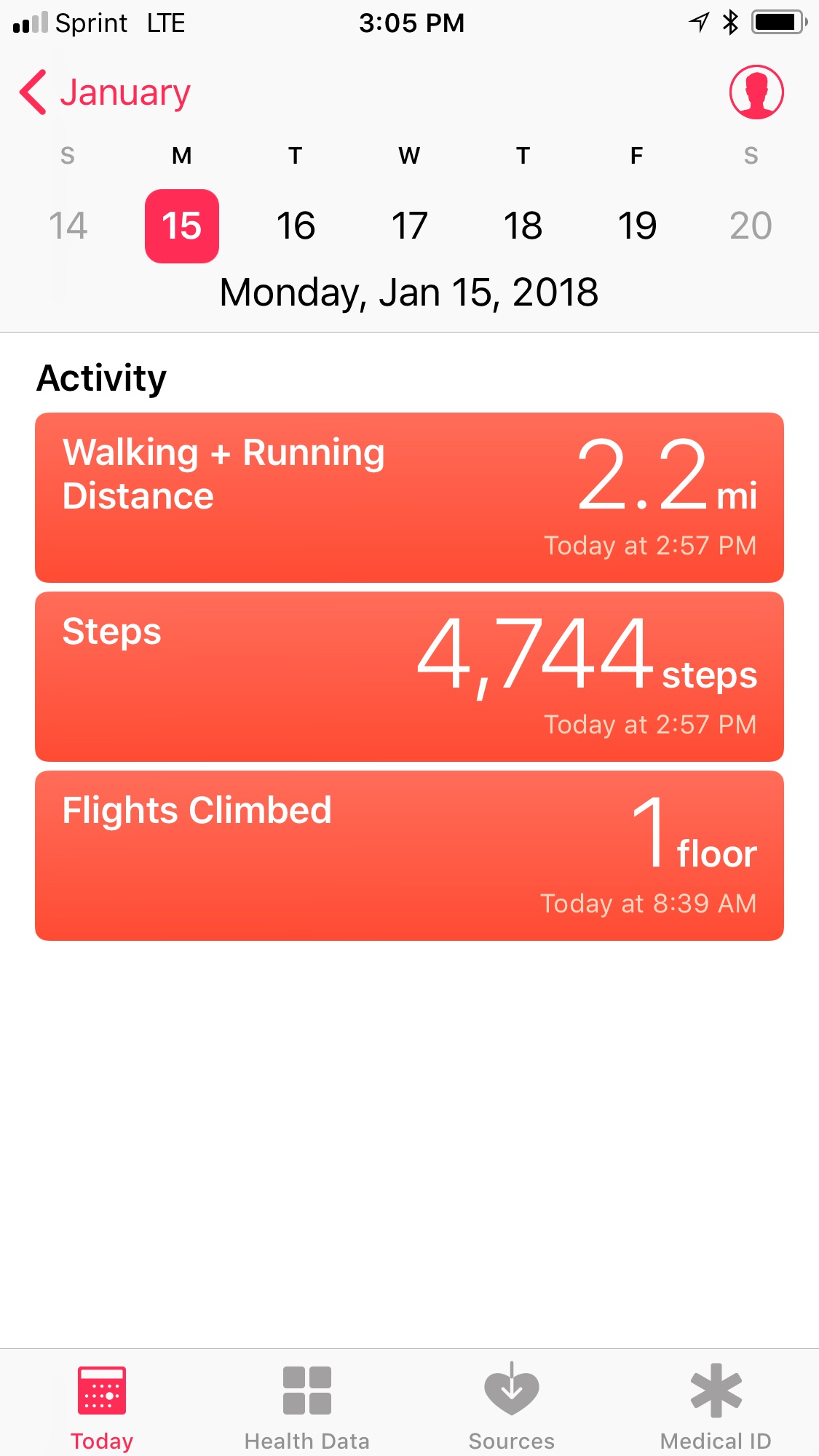 Screen image of my phone’s pedometer for today.