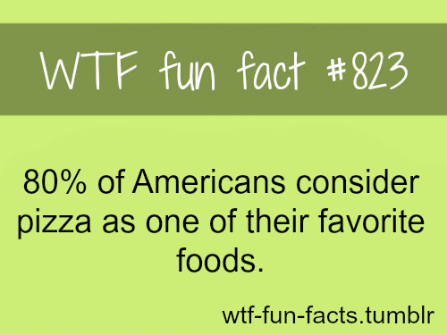 fun facts, food and drink, pizza, national days